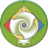 Brújula de tu Destino