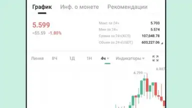 KuCoin screenshot 7