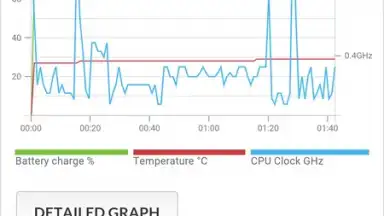 PCMark screenshot 1