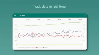 Photovoltaic Monitor screenshot 7