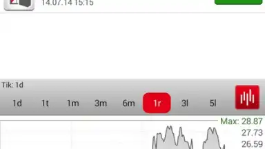 Bank Pekao screenshot 4