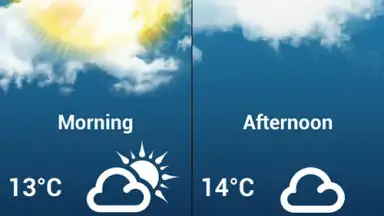 Погода Голландии screenshot 14