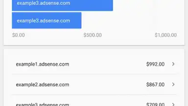 Google AdSense screenshot 8