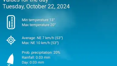 Weather XL PRO screenshot 11