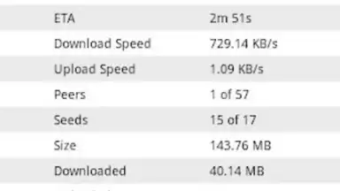 µTorrent Remote screenshot 3