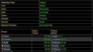 Hindu Calendar screenshot 6
