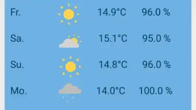 The Weather App screenshot 1