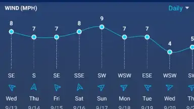 Local Weather: Weather Forecast screenshot 4
