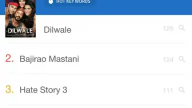 Swift - Music Downloader screenshot 11