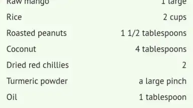Sanjeev Kapoor’s Recipes screenshot 6