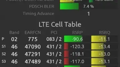 Network Signal Guru screenshot 1