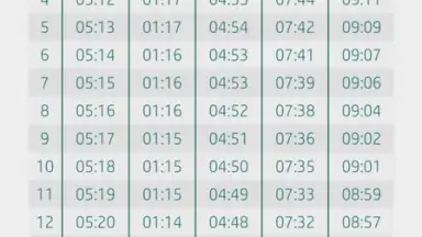Prayer Now Lite screenshot 5