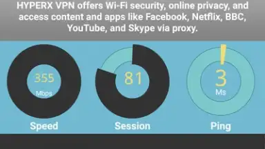HYPERX VPN screenshot 5