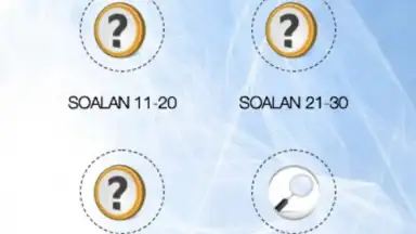 Cara Solat Subuh Dan Persoalannya screenshot 3
