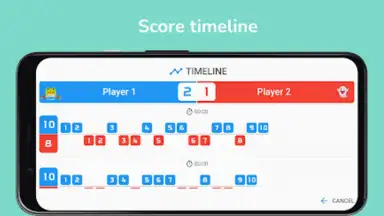 Scoreboard - Track score screenshot 2