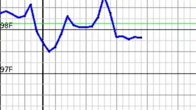 My Days - Period & Ovulation screenshot 4