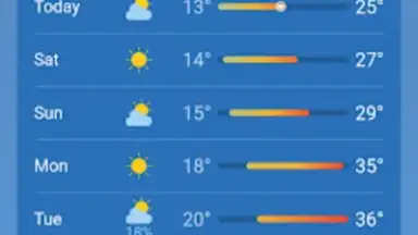 Real Weather screenshot 4