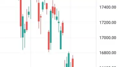 TradingView screenshot 1