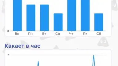 Happy Poop screenshot 3