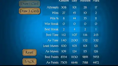 Solitaire Free screenshot 8