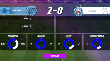 Champions Elite Football screenshot 15