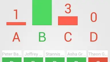 Plickers screenshot 6