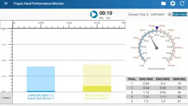 Trigno Hand Performance Monitor screenshot 3
