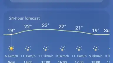 Weather - By Xiaomi screenshot 6