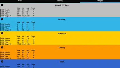 BP Log screenshot 9