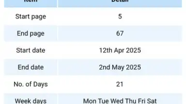 Reading Plan screenshot 5
