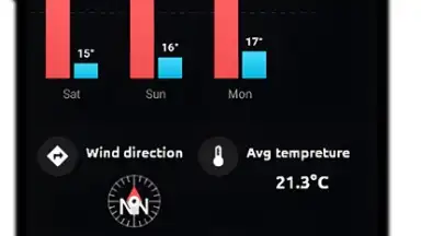 Weather Pro screenshot 3