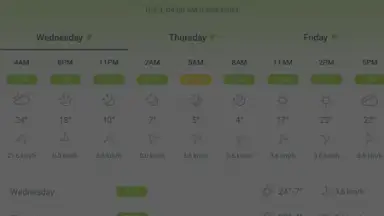 IQAir AirVisual screenshot 8