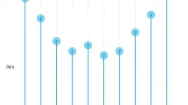 Equalizer Pro screenshot 3