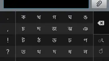 স্বরচক্র বাংলা (Swarachakra Bangla) screenshot 3