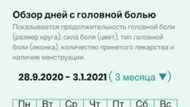 Компас мигрени screenshot 1