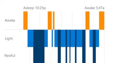 Microsoft Health screenshot 4