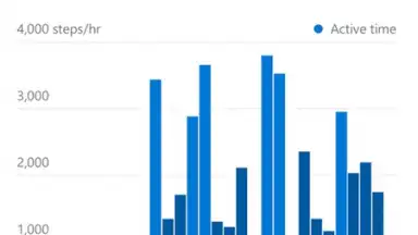 Microsoft Health screenshot 2