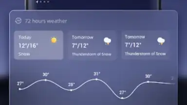 Daily Weather screenshot 3