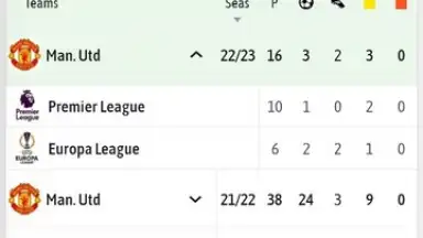 BeSoccer screenshot 13