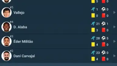 Футбол Mania screenshot 4