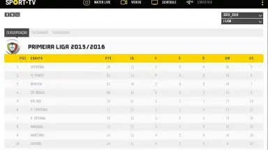SPORT TV screenshot 1