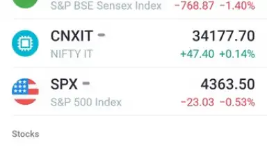 TradingView screenshot 4