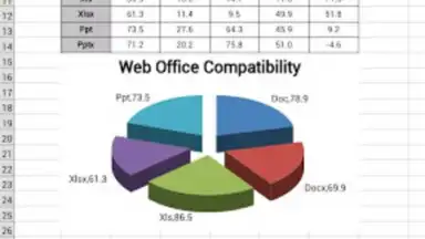 ThinkFree Office Mobile Viewer screenshot 3