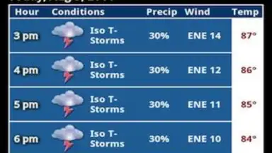 ZonaTiempo screenshot 2