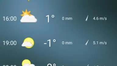 Simple Time & Weather Widget screenshot 2