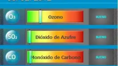 El Aire de Madrid screenshot 2