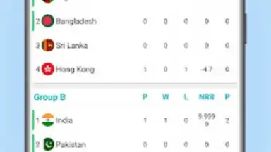 Asia Cup screenshot 5