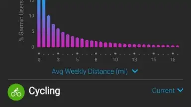 Garmin Connect screenshot 7
