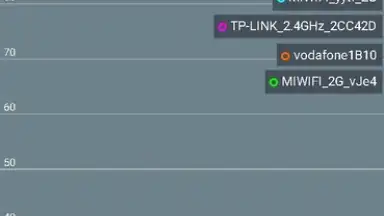 Wi-Fi Monitor screenshot 3
