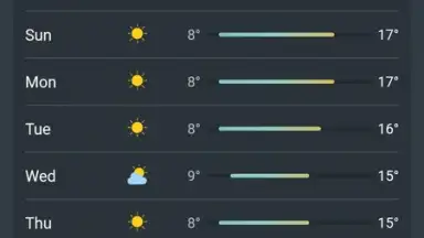 Real Weather screenshot 7